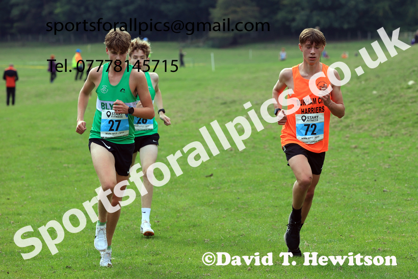 Mens Under-17s 2025 Start Fitness NEHL, Thornley Hall Farm, Peterlee, County Durham. Photo: David T. Hewitson/Sports for All Pics